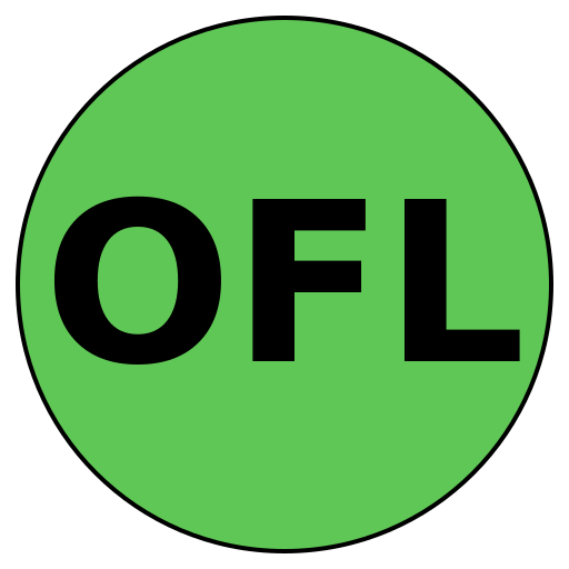OptiFit Labs